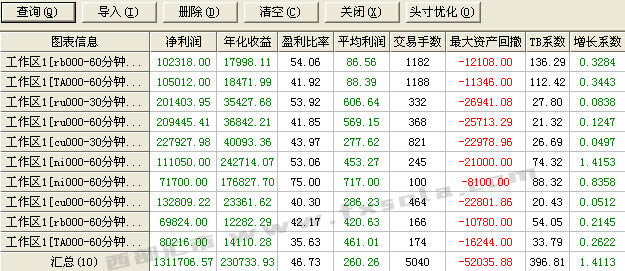 �M�υR����(b��o)��