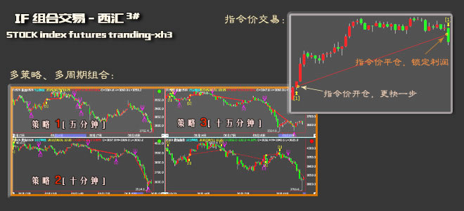 ���R3̖(h��o)�D��