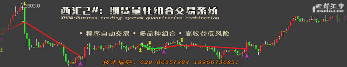 ��؛�����M�Ͻ���