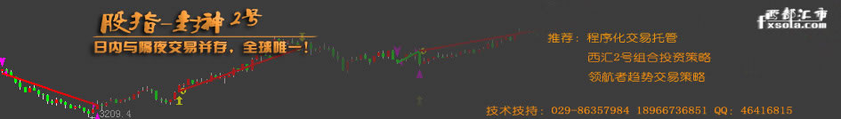 ��ָ����ϵ�y(t��ng)