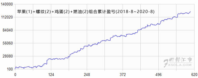 �̾������ݼyӯ̝����