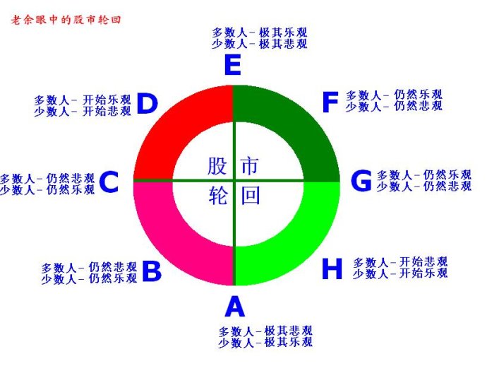 ����݆��