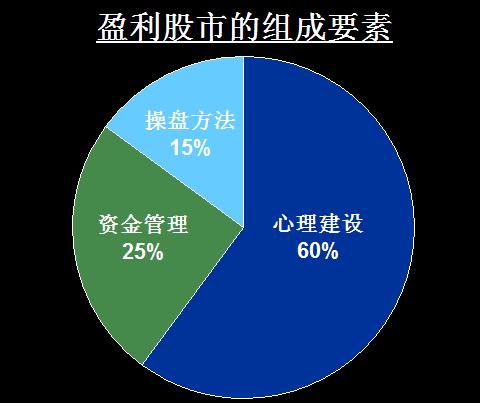 ��(j��ng)��(j��)��(f��)�Kѭ�h(hu��n)