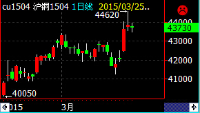 3��25�՜��~CU1504�ϼs�վ������߄�