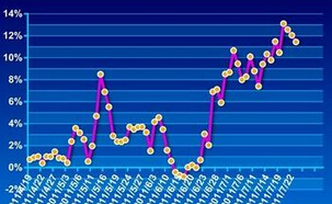 �@������