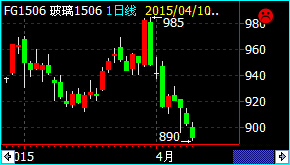 4��10�ղ���FG1506�ϼs�վ������߄�(sh��)