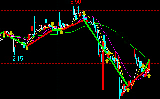 �z����؛1509�վ��D