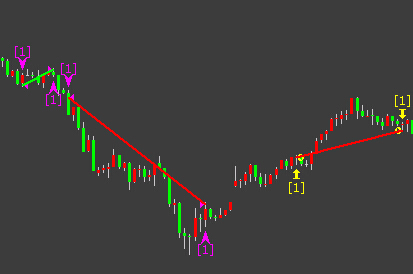 6̖5��犹�ָģ��