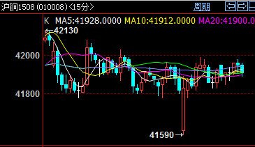 ���~1508��������D