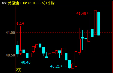 ��ԭ��09��؛8��21������