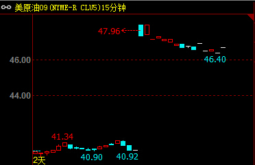 ��ԭ����؛09����D