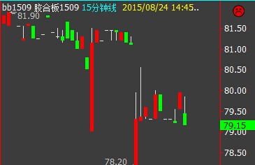 �z�ϰ���؛8��24������D