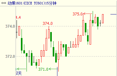 ����ú��؛1601K���D