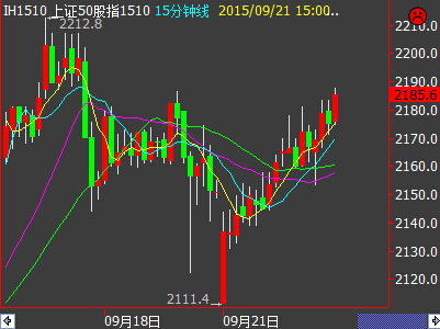 ��ָIH1510�߄�