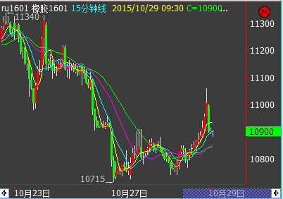 ���z��؛1601K���D