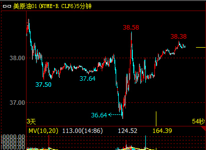 ��ԭ��01K������D