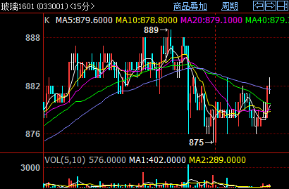 ����1601K���D����