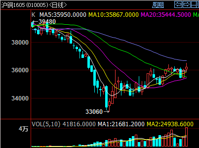 ���~��؛1605��K���D