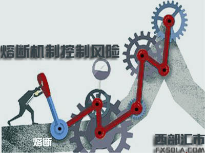 �۔��C(j��)�ƿ����L(f��ng)�U(xi��n)