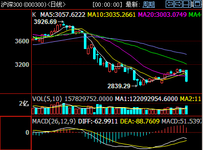 ����300��K���߄݈D