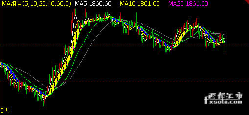 ���v�ĺ����D