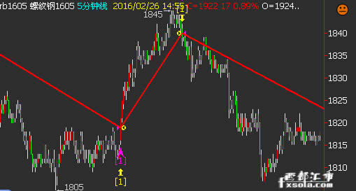 çţ�ٱP�֌��D