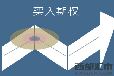 �I���ԇ�ڙ�(qu��n)�c�u����ԇ�ڙ�(qu��n)�ĺ�̎