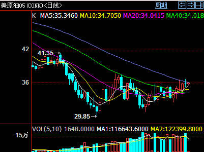 ��ԭ��05��K���߄݈D