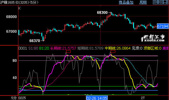 ��ʿ���״󎟸��D