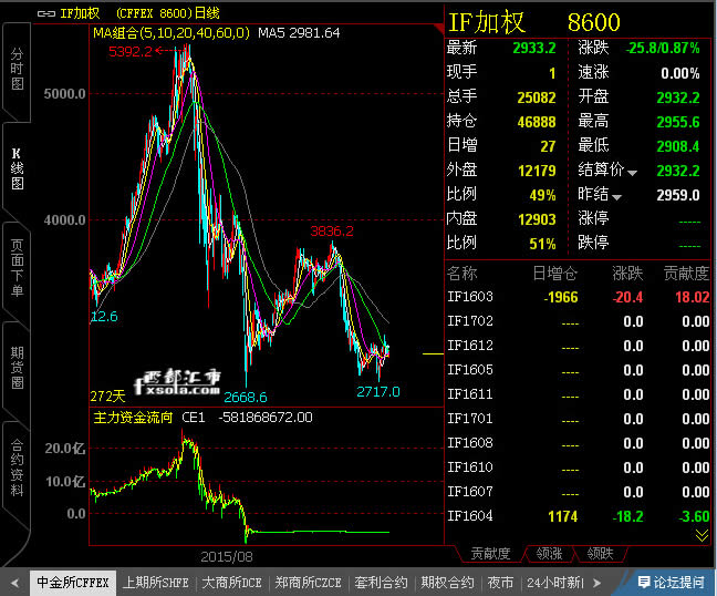 ���A�A�ǌ��D