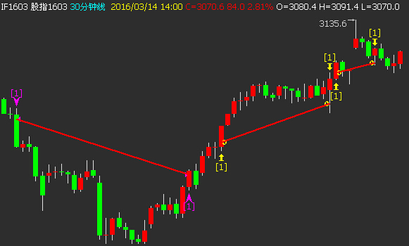 TB�_���߽���