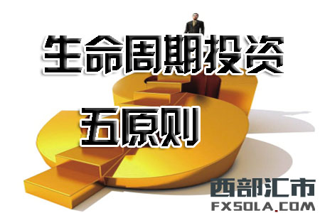 �R����������������Ͷ�Y��ԭ�t