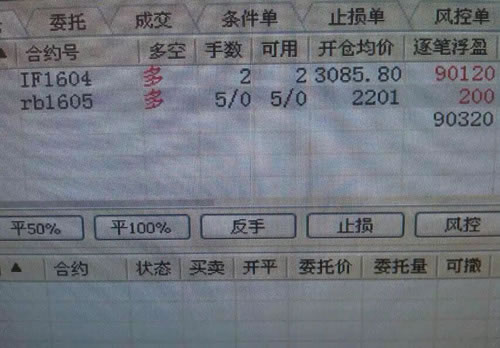 ��ָ��@ȫ��