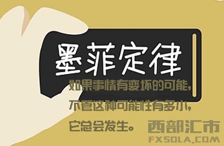 ī�ƶ��ɵ�Ԕ��(x��)��(n��i)���Լ��c���е��P(gu��n)ϵ