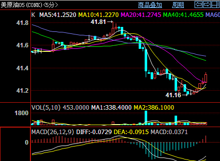 ��ԭ��05K��5��犈D