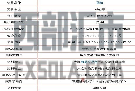 ������؛�������c(di��n)