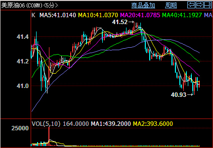 ��ԭ��06K��5��犈D