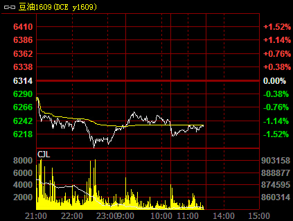 ����1609�֕r(sh��)���߄�(sh��)�D