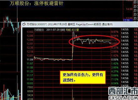 �֕r(sh��)�����