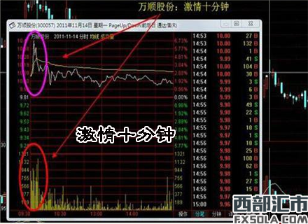 ����ʮ���