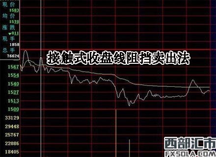 ���|ʽ�ձP������u����