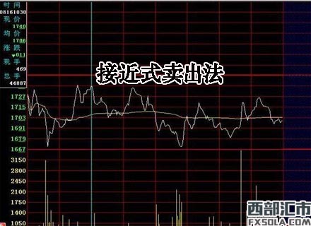 �ӽ�ʽ�u����