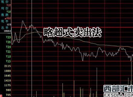 �Գ�ʽ�u����