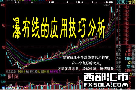 ���β�����Ͷ�Y�����ٲ����đ�(y��ng)�ü��ɷ���