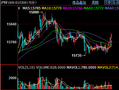 ���\1609K��5�������