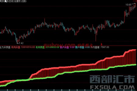 ��Ʊ���P����,��Ʊ��������ο���P��(n��i)�P