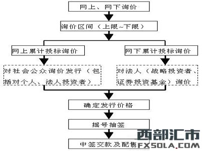 �¹���ُ������2016���¹���ُ����