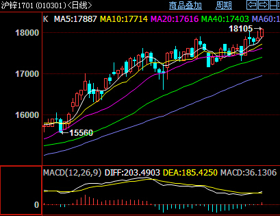 ���\1701��K���߄݈D