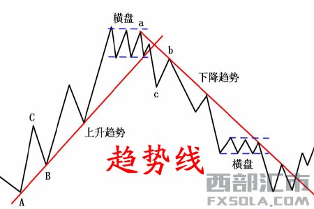 ʲô�ǹ�Ʊڅ�ݾ�����Ʊڅ�ݾ���ô��