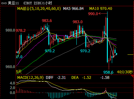 ����11K��1С�r����D